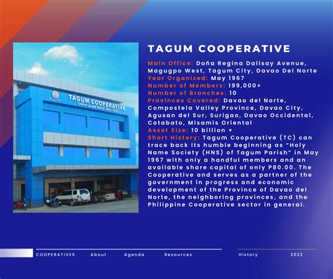 tagum cooperative branches|Tagum Cooperative Archives .